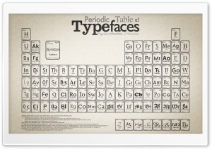 Periodic Table Of Typefaces