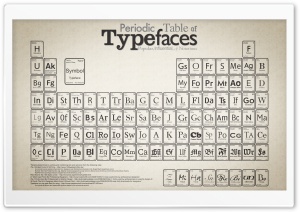 Periodic Table of Typefaces