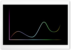 Graph Abstract